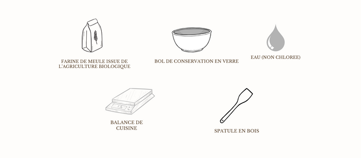 Comment créer un levain chef ?